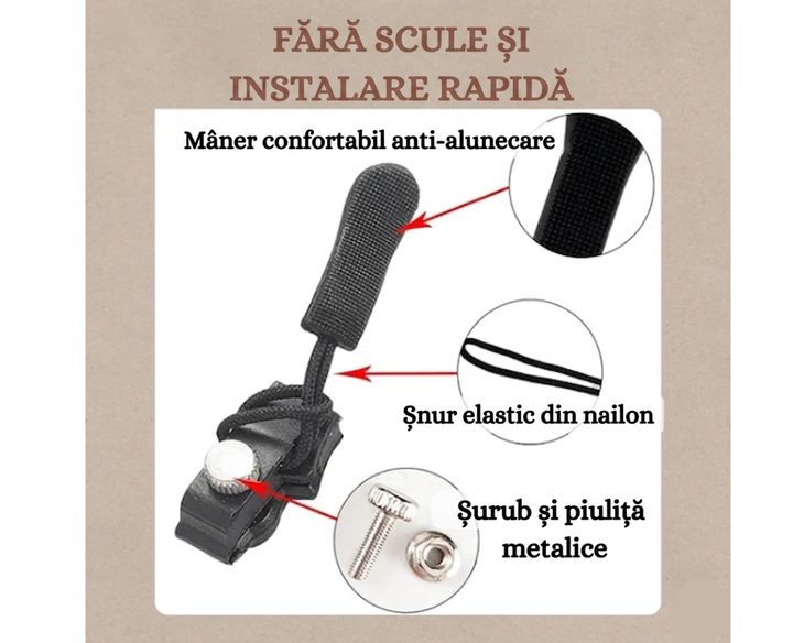 FermoFix